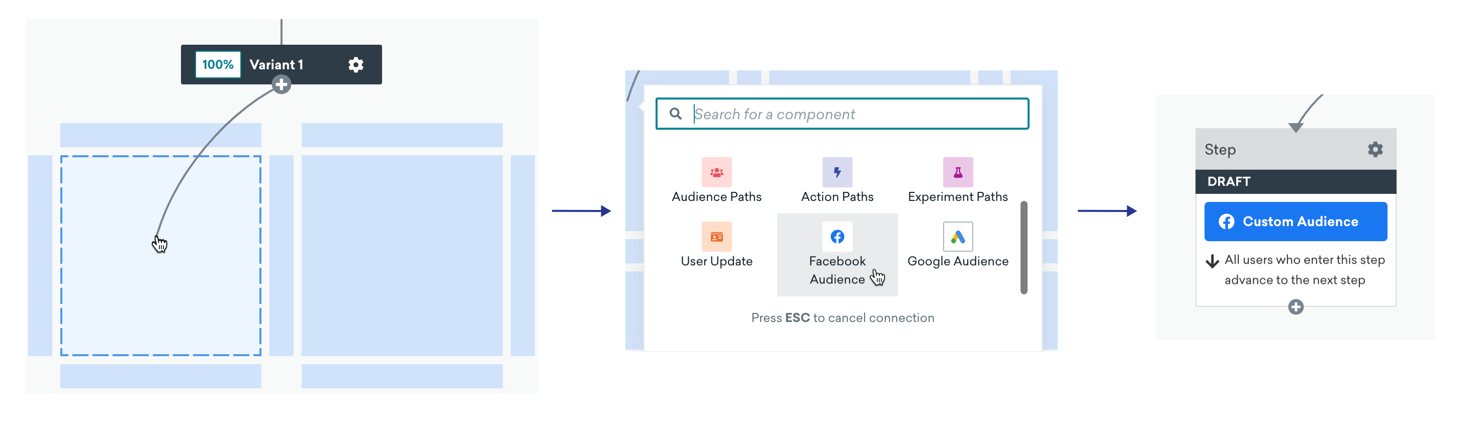 在Canvas Flow中添加Facebook Audience組件的前麵步驟的工作流程。